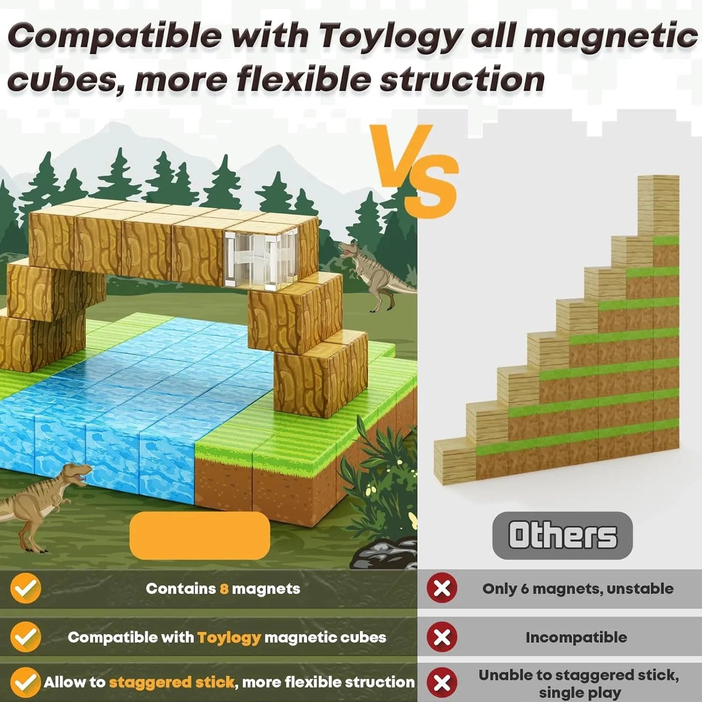 100pcs Magnetic Blocks Mine World Magnetic construction set For Girl Children toys Age 3+ DIY Stem Montessori Sensory Toy